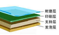 水上乐园专用胶膜